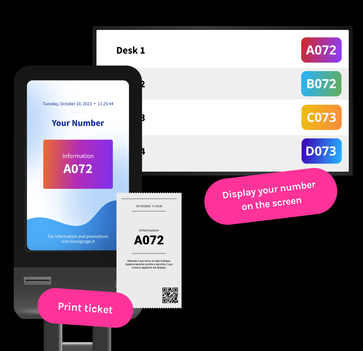 Live Queue, seamless experience for all customers