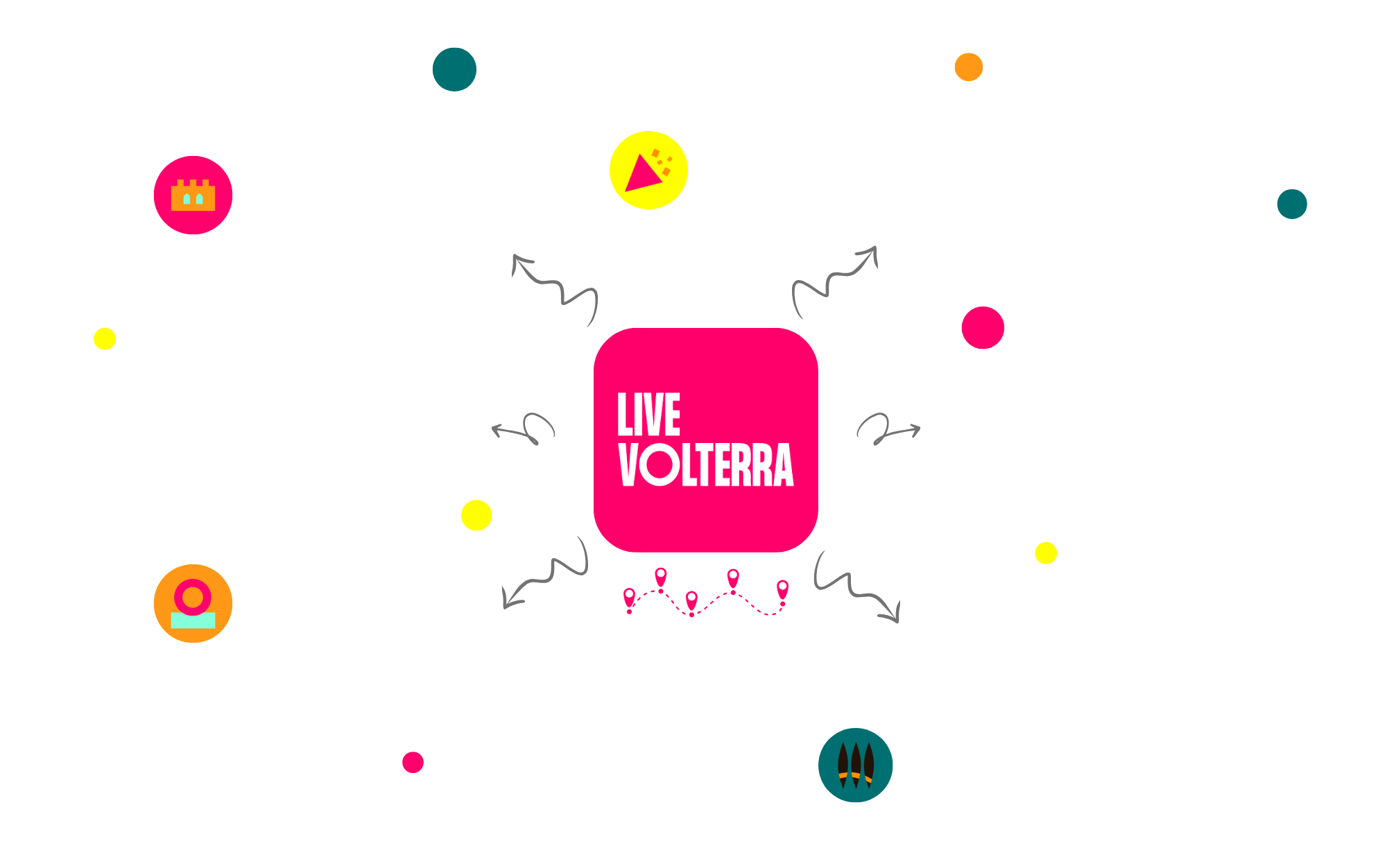 Live Volterra, not only an app but a perfect hub for tourists by Livesignage