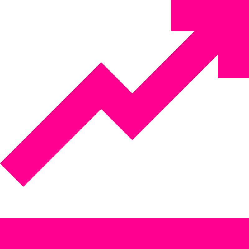 Livesignage for Roi Tracking