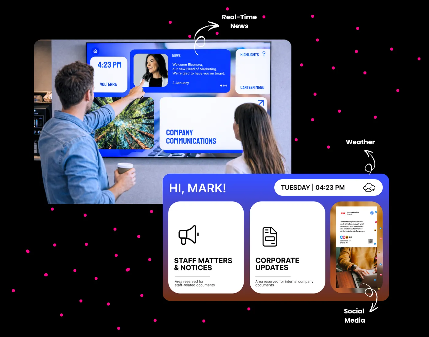 Multi-zone digital display board showing company communications, staff notices and corporate updates
