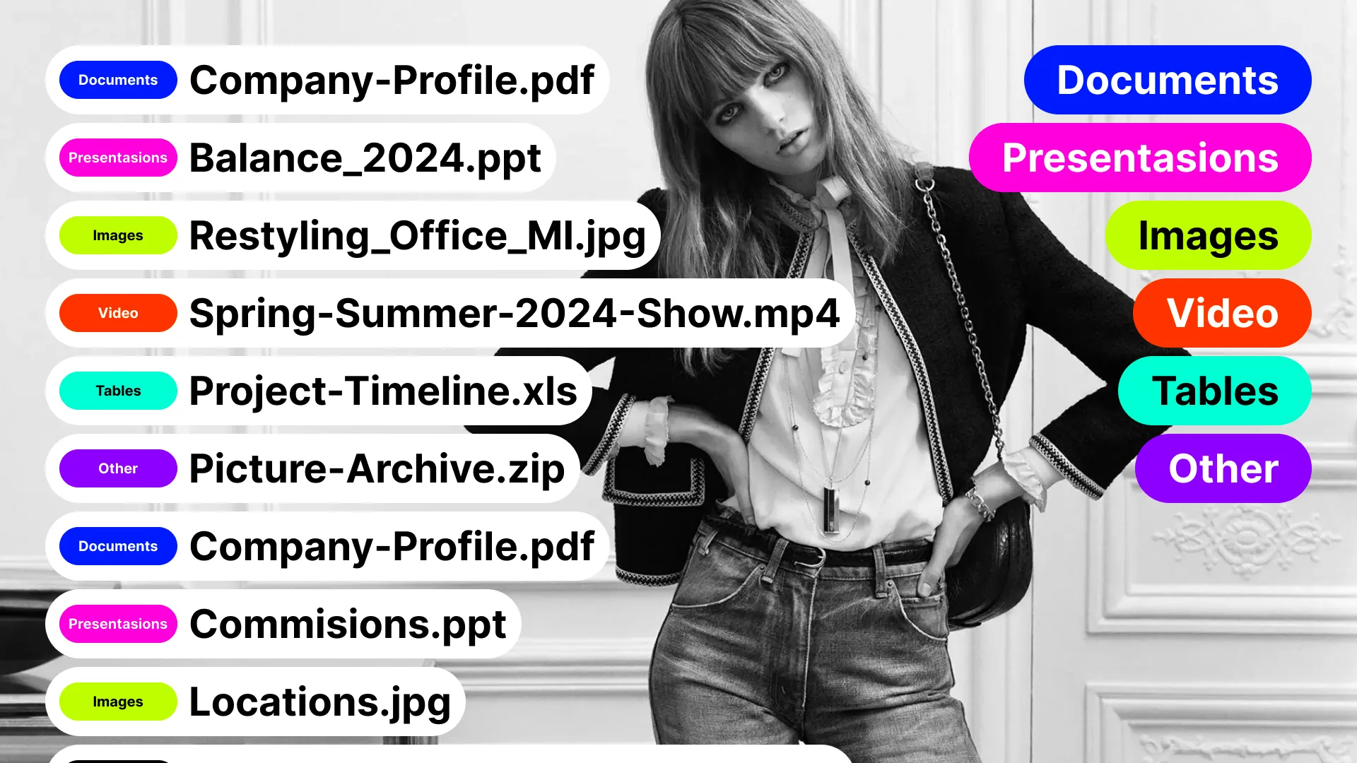 Digital display board layout showing documents, images and video file management