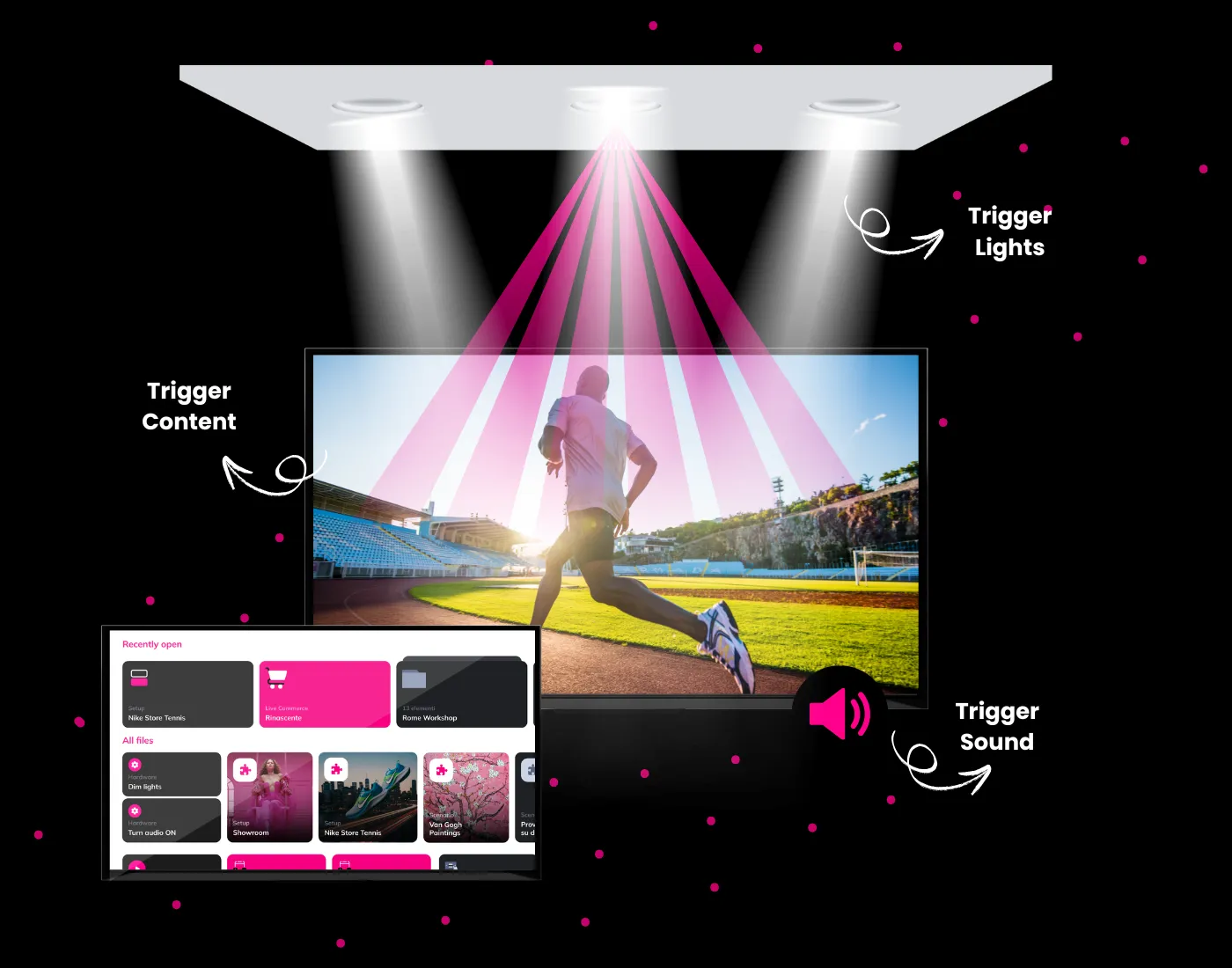 No-code automation with Experience Designer triggering lights, content and sound via AV control system