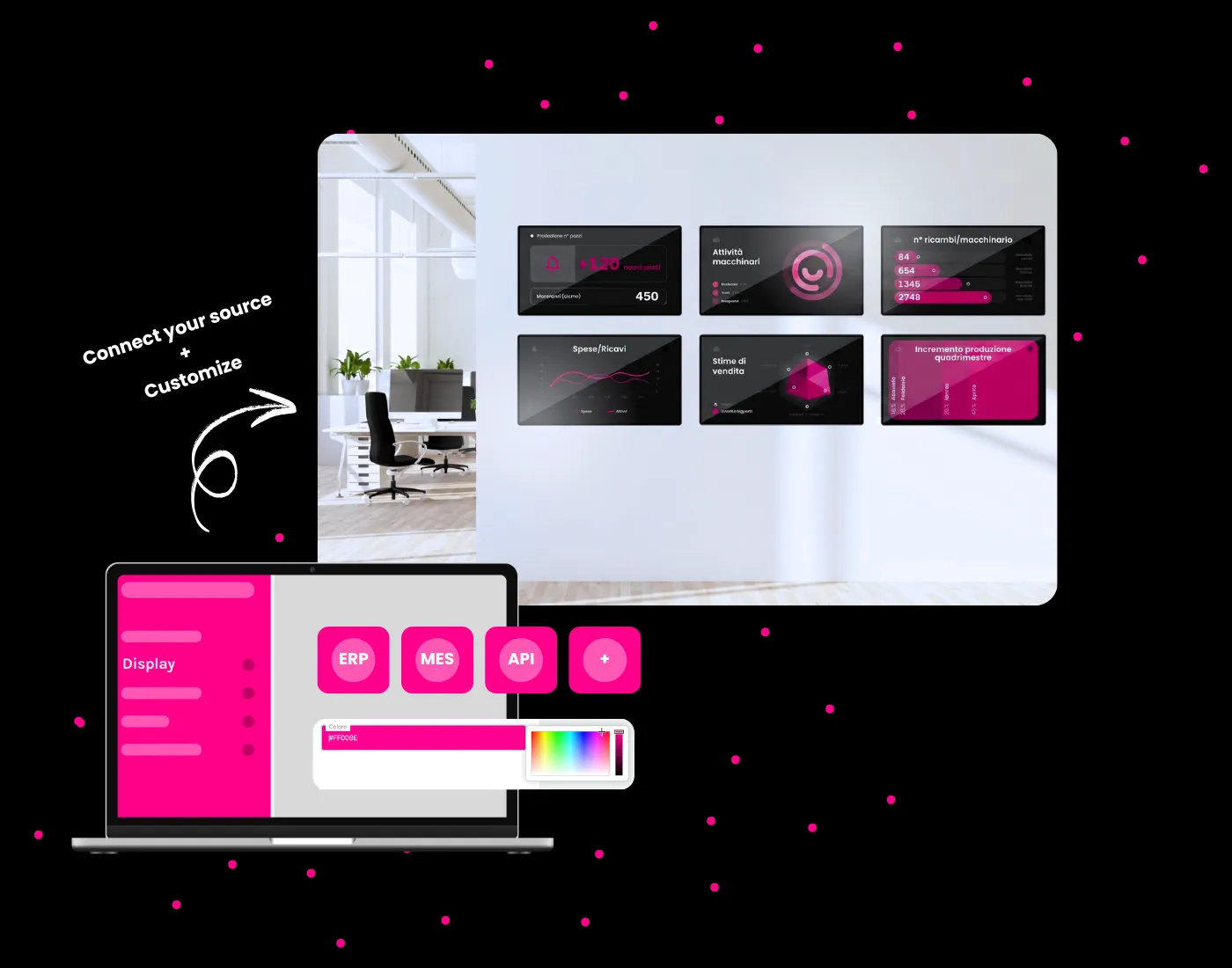 Automated data pipeline connecting ERP, MES and API sources to control room display nodes