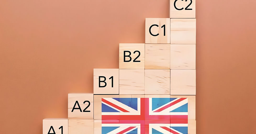 Cómo preparar B2 First Cambridge desde Colombia en 6 meses (Plan 2026)