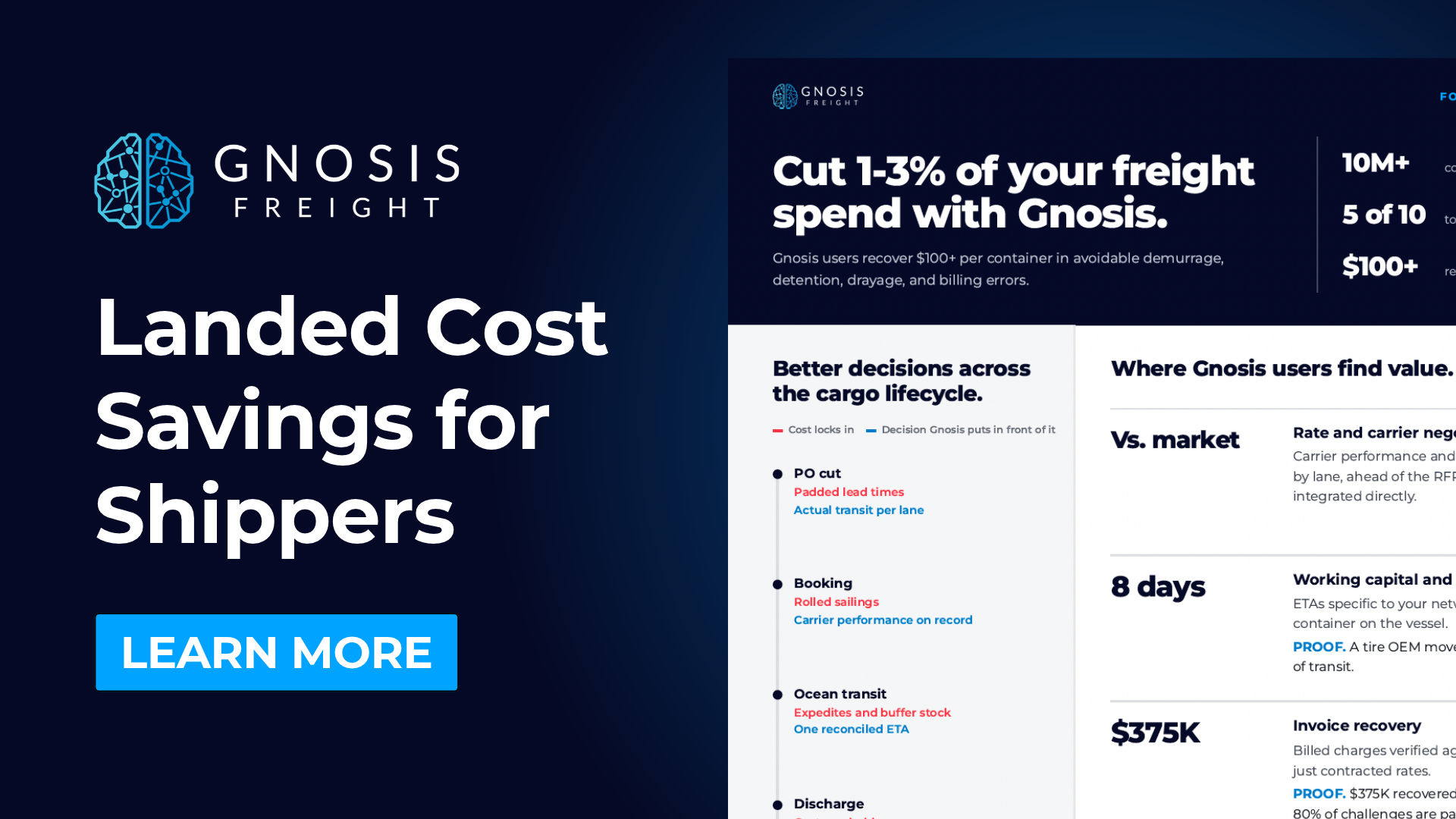 Gnosis Freight Success Story