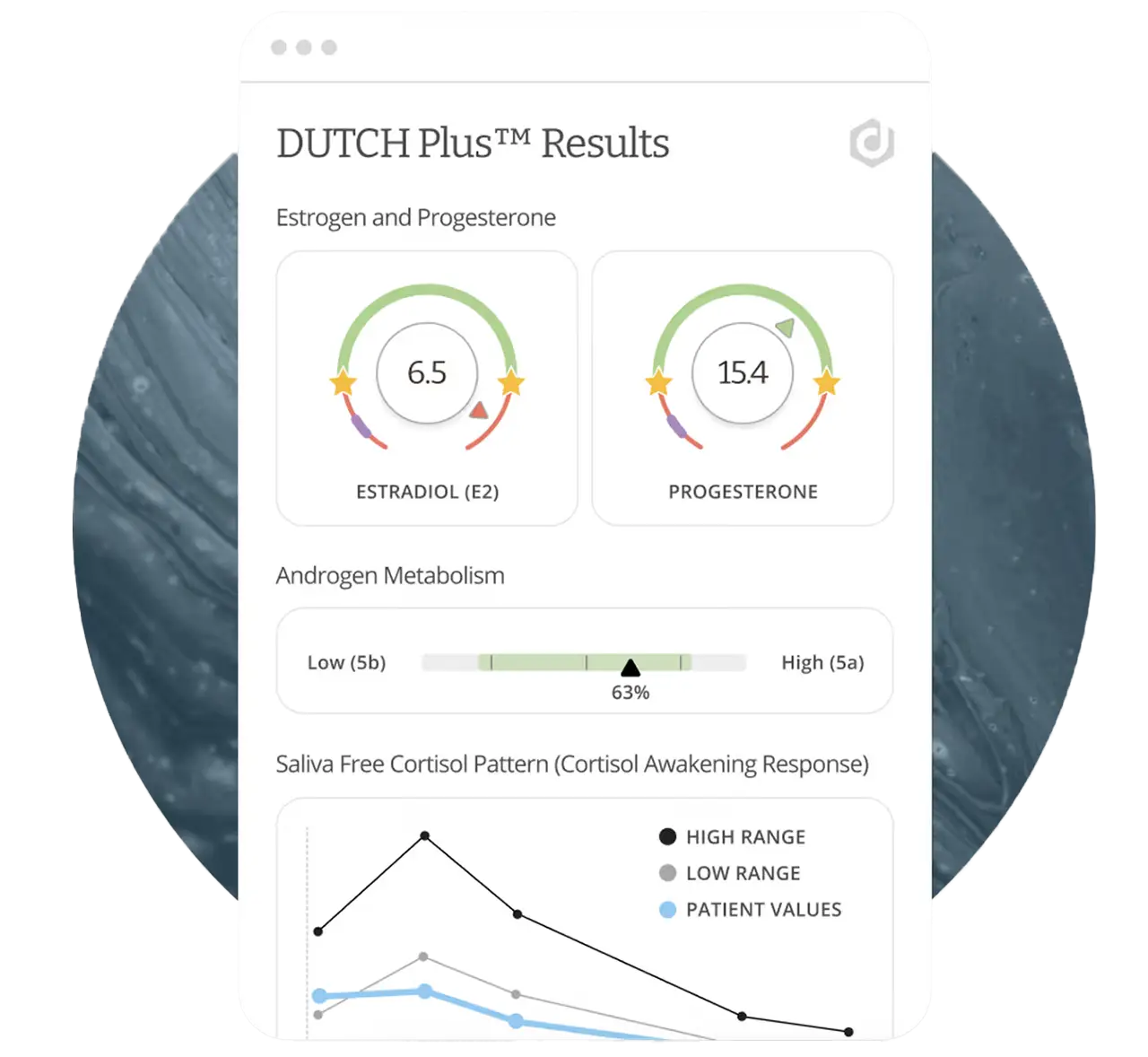 Happy clients - Next health