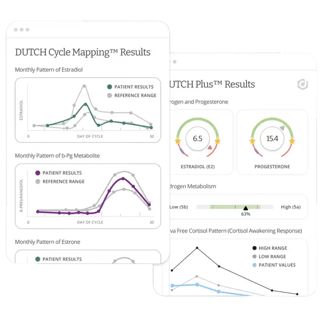 Happy clients - Next health