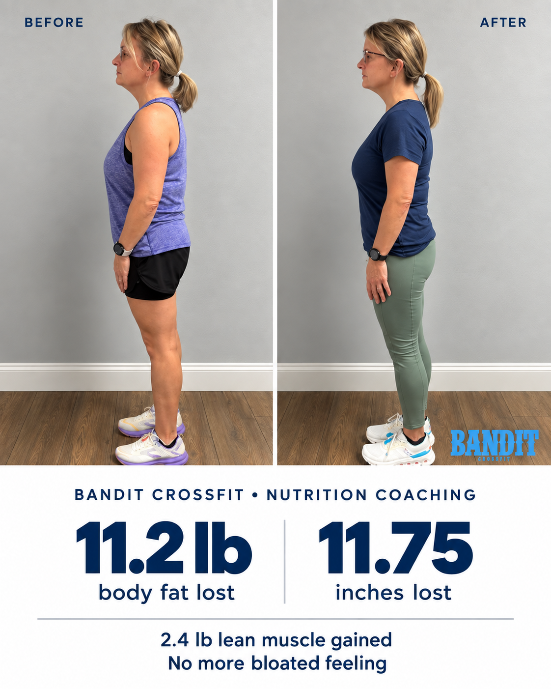 Before-and-after photos of a Bandit CrossFit nutrition client: 11.2 lb body fat lost, 11.75 inches lost, 2.4 lb lean muscle gained and no more bloated feeling.