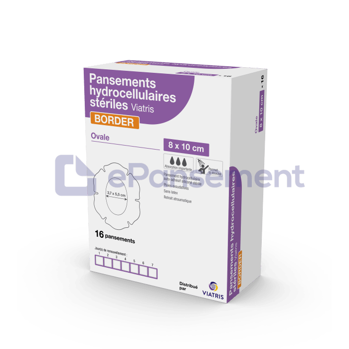 Dispositif