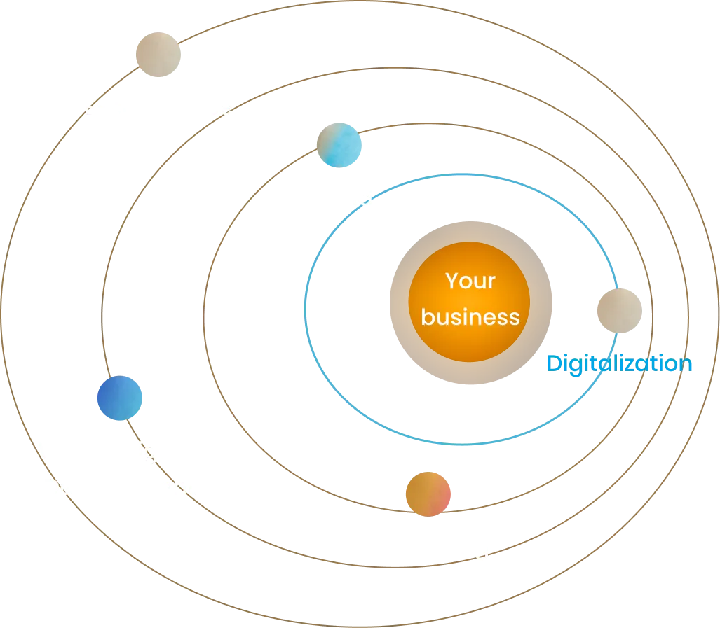 Tasnadi services