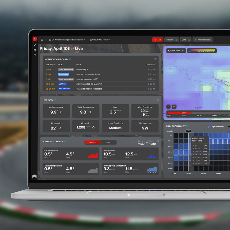 Laptop screen displaying SectorWeather, a live weather dashboard with notification board, live data on temperature, rain, wind conditions, humidity, and forecast trends including precipitation and wind speed.