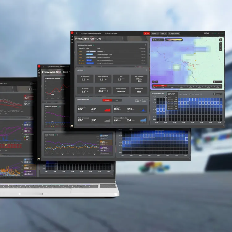 Laptop care afișează SectorWeather stratificat, un tablou de bord cu date meteorologice și despre sporturi cu motor, cu hărți, grafice de temperatură, profiluri ale vântului și diagrame ale probabilității de precipitații.