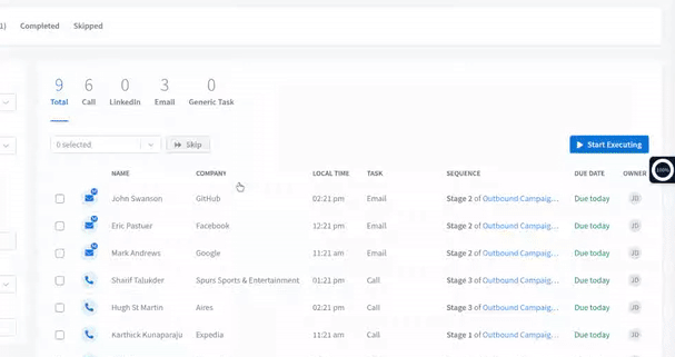 multi-channel sales campaign