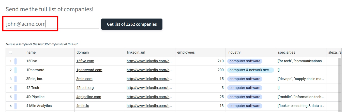 [b2b lead generation]