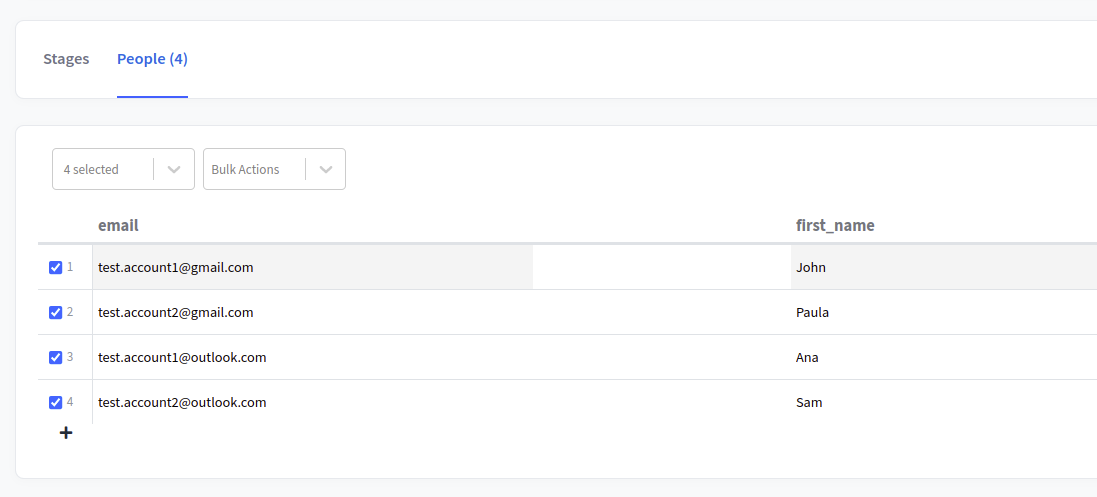 Email Spam Test Process