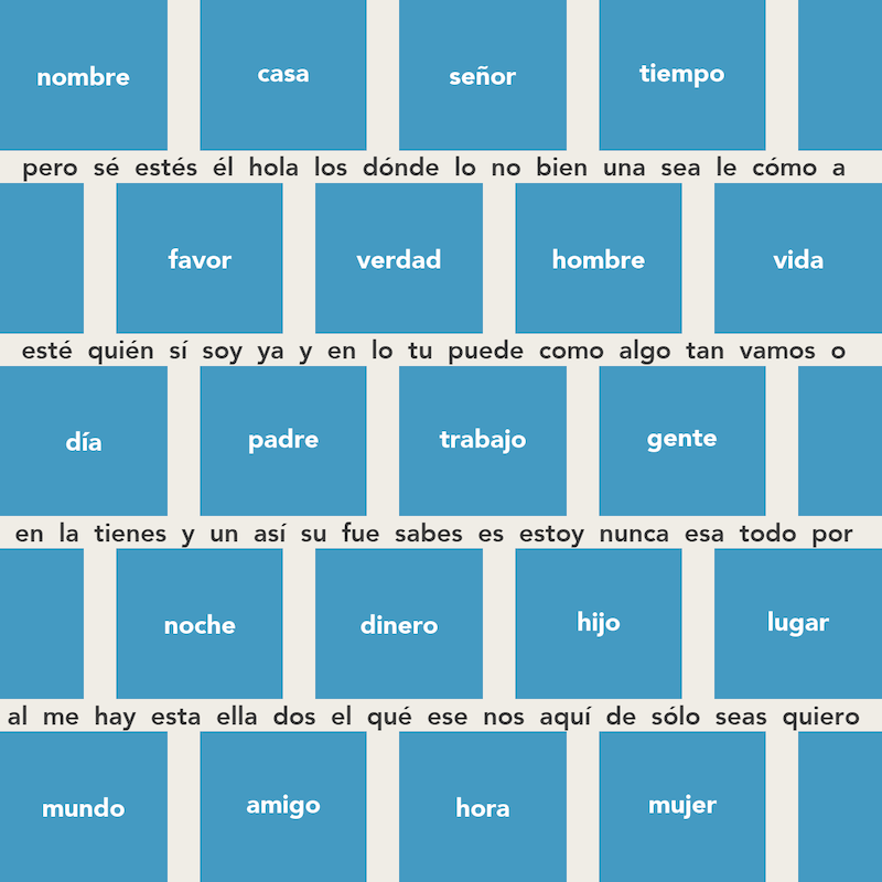 Spanish vocabulary shown as blue bricks held together by mortar made of small connecting words like de, que, el, la, por