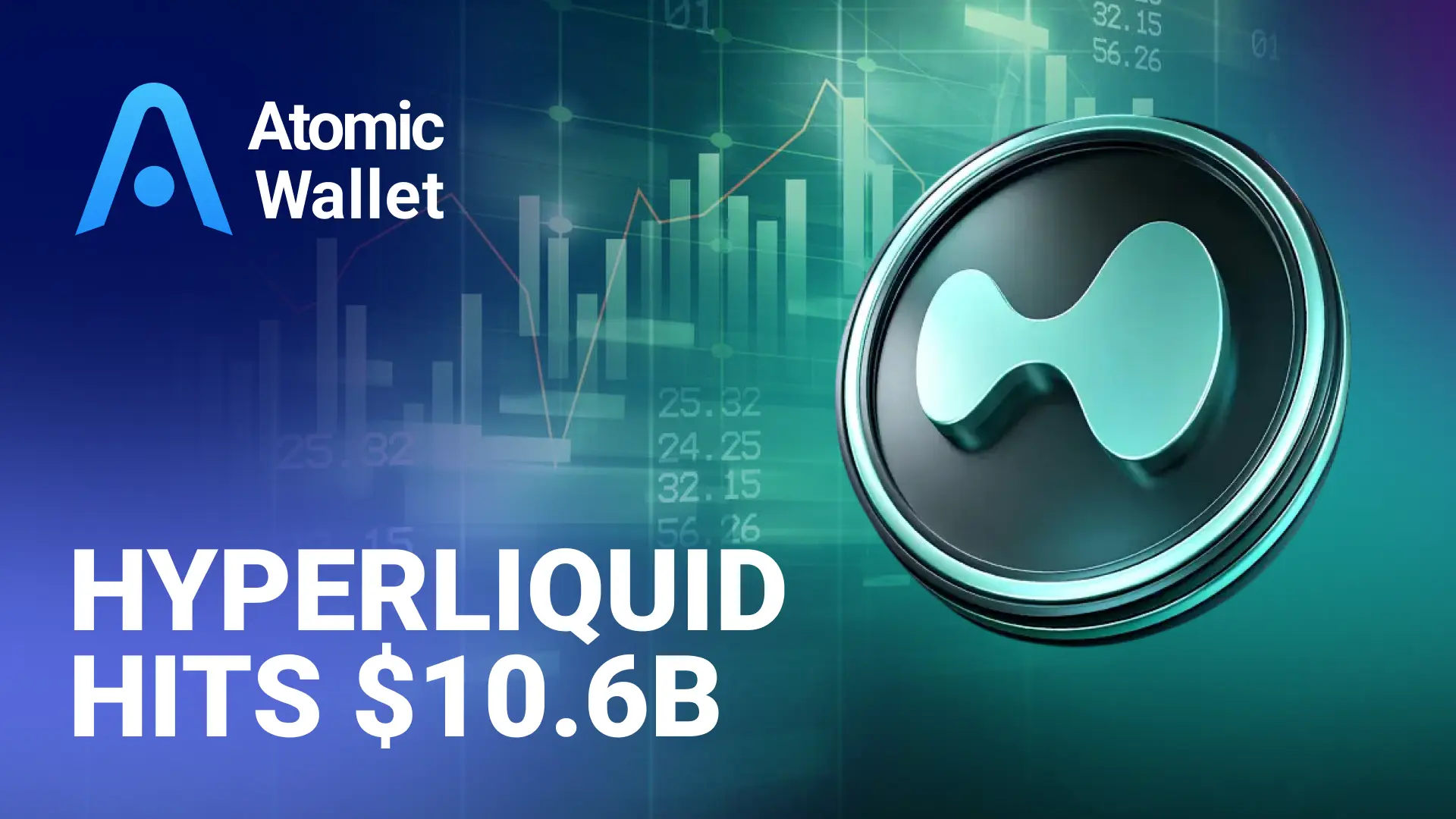 Hyperliquid Hits $10.6B Open Interest - New All-Time High