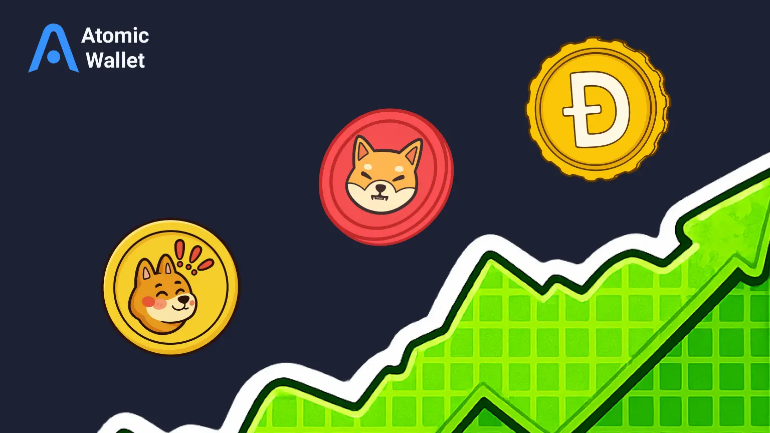 What Is The Best Memecoin Trading App?