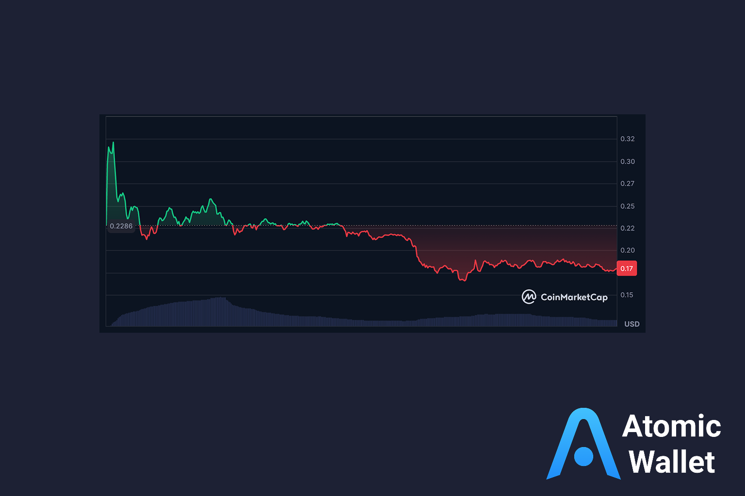 What Is World Liberty Financial (WLFI)? Trump-Linked DeFi Project