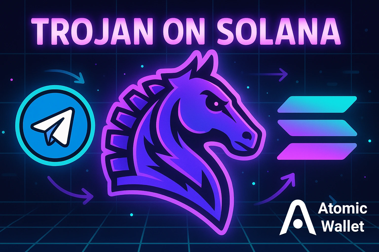 Trojan on Solana: The Telegram Trading Bot for On-Chain SPL Swaps