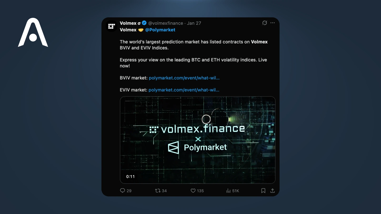 Bitcoin and Ethereum Volatility on Polymarket