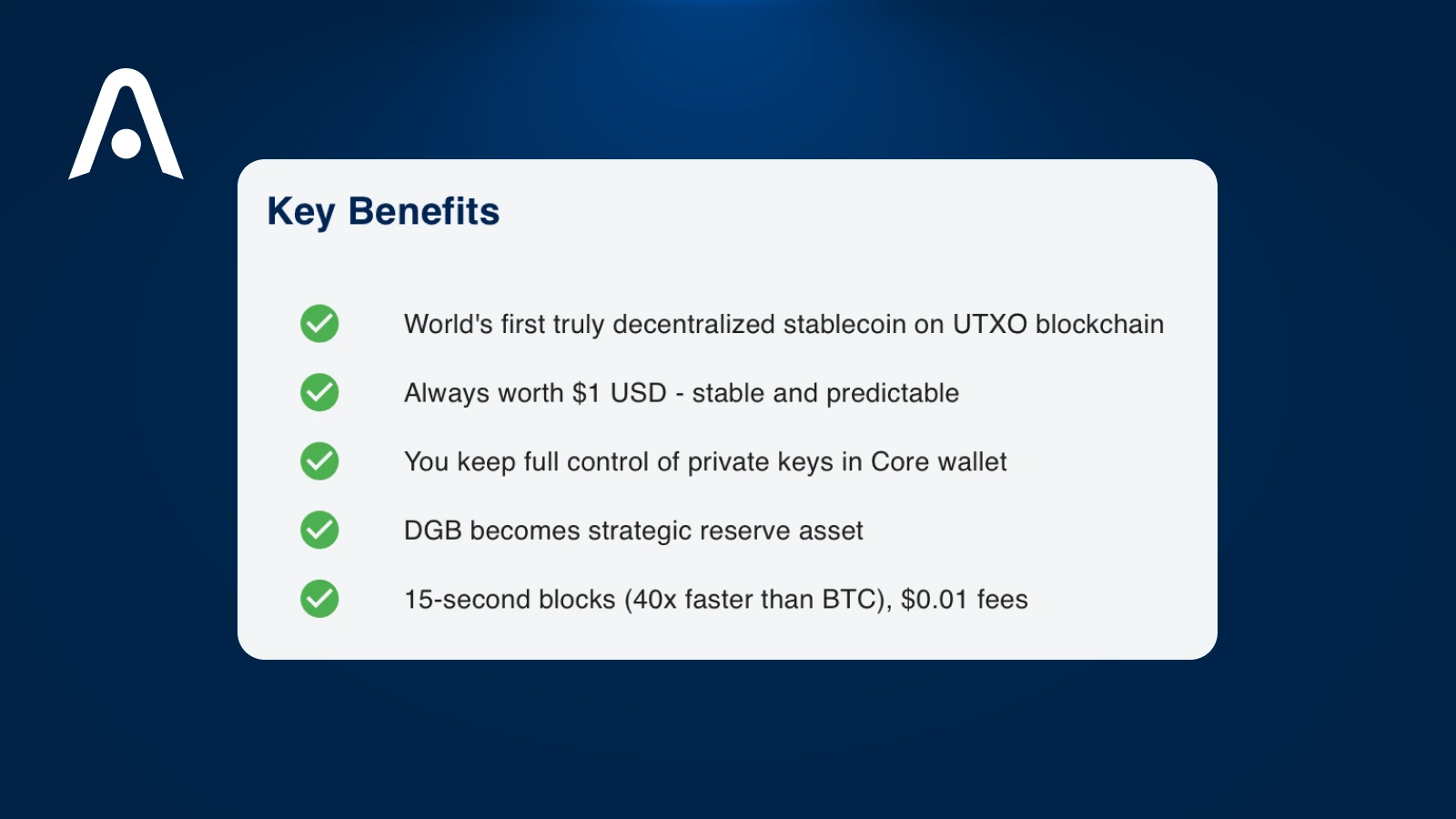 DigiDollar: Decentralized USD Stablecoin on DigiByte
