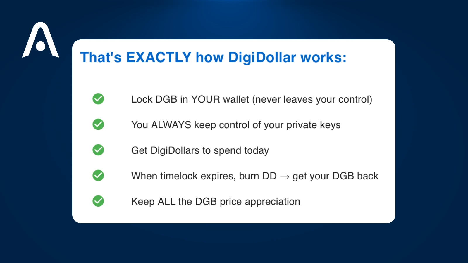 DigiDollar: Decentralized USD Stablecoin on DigiByte