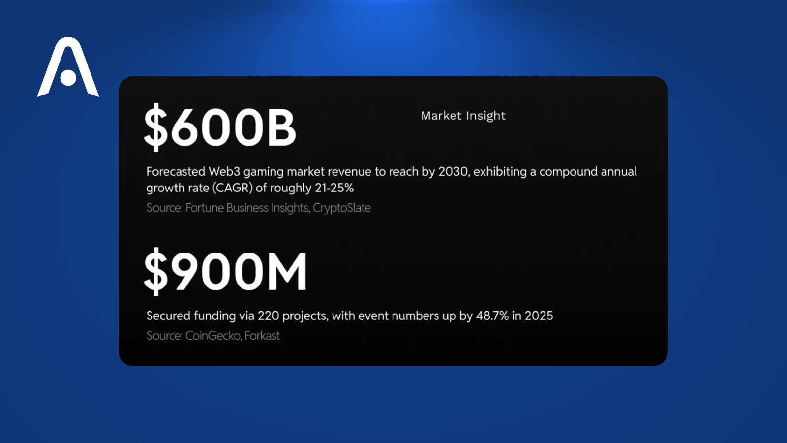 What Is Nexira (NEXI)