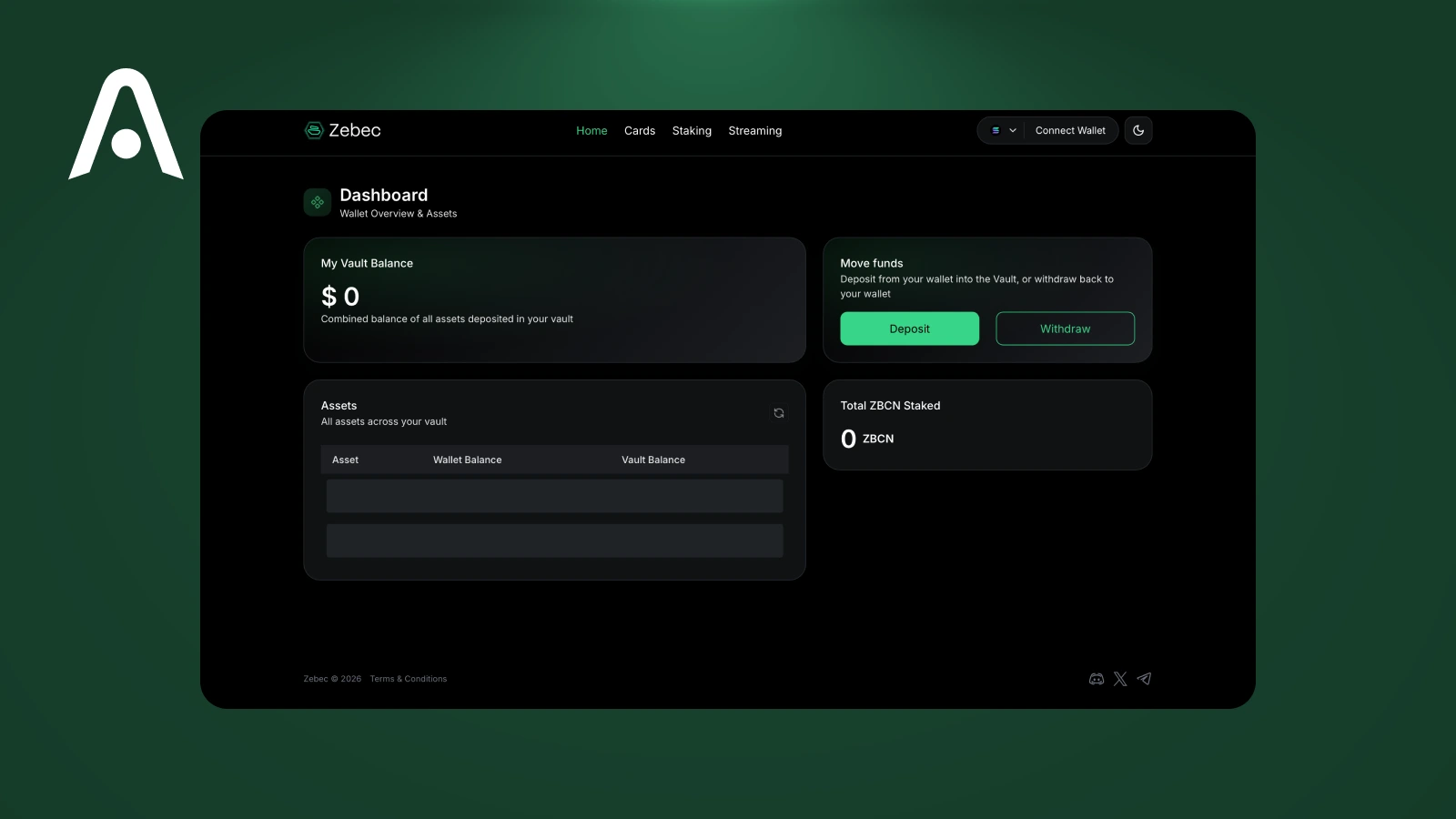 What Is Zebec Network