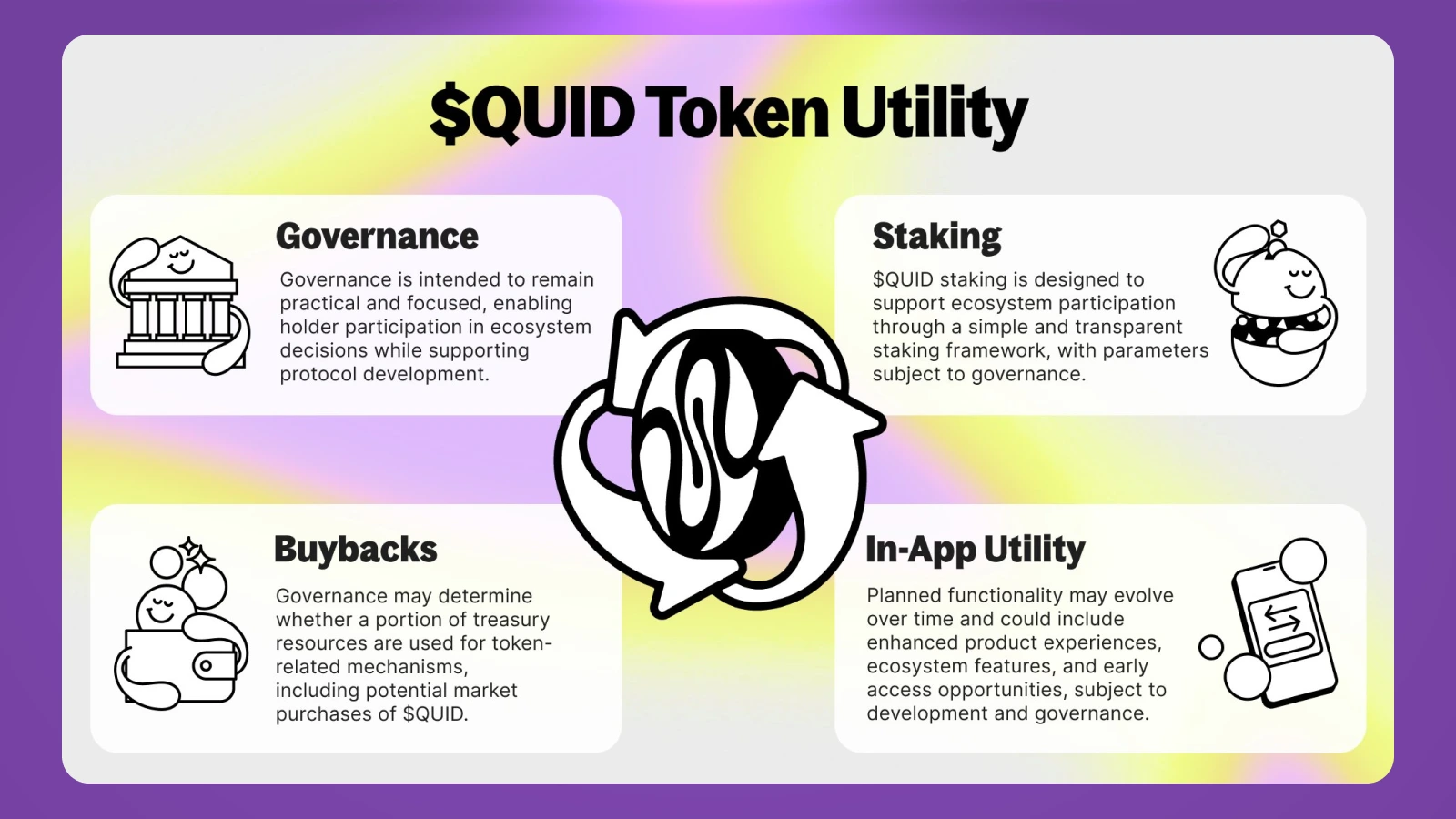 What Is Squid