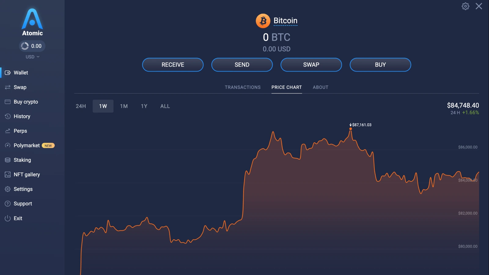 How to Store Bitcoin