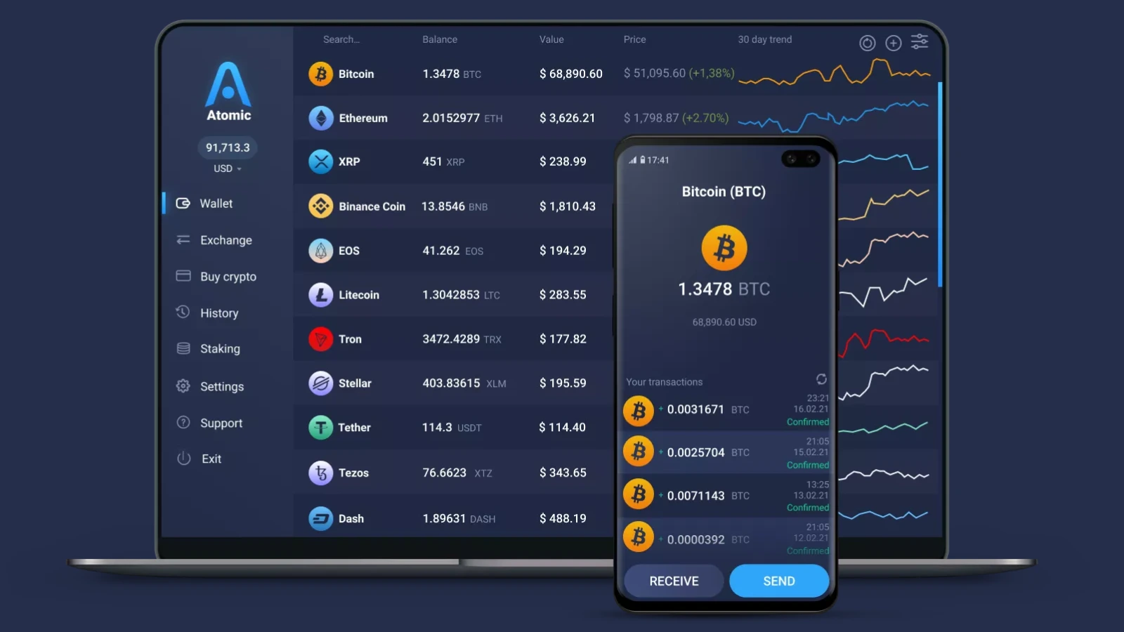 Best Crypto Wallet