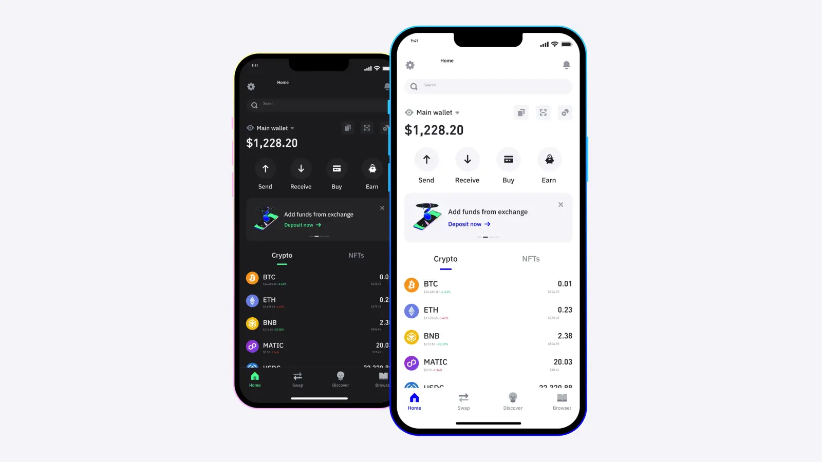 Best USDT Wallet