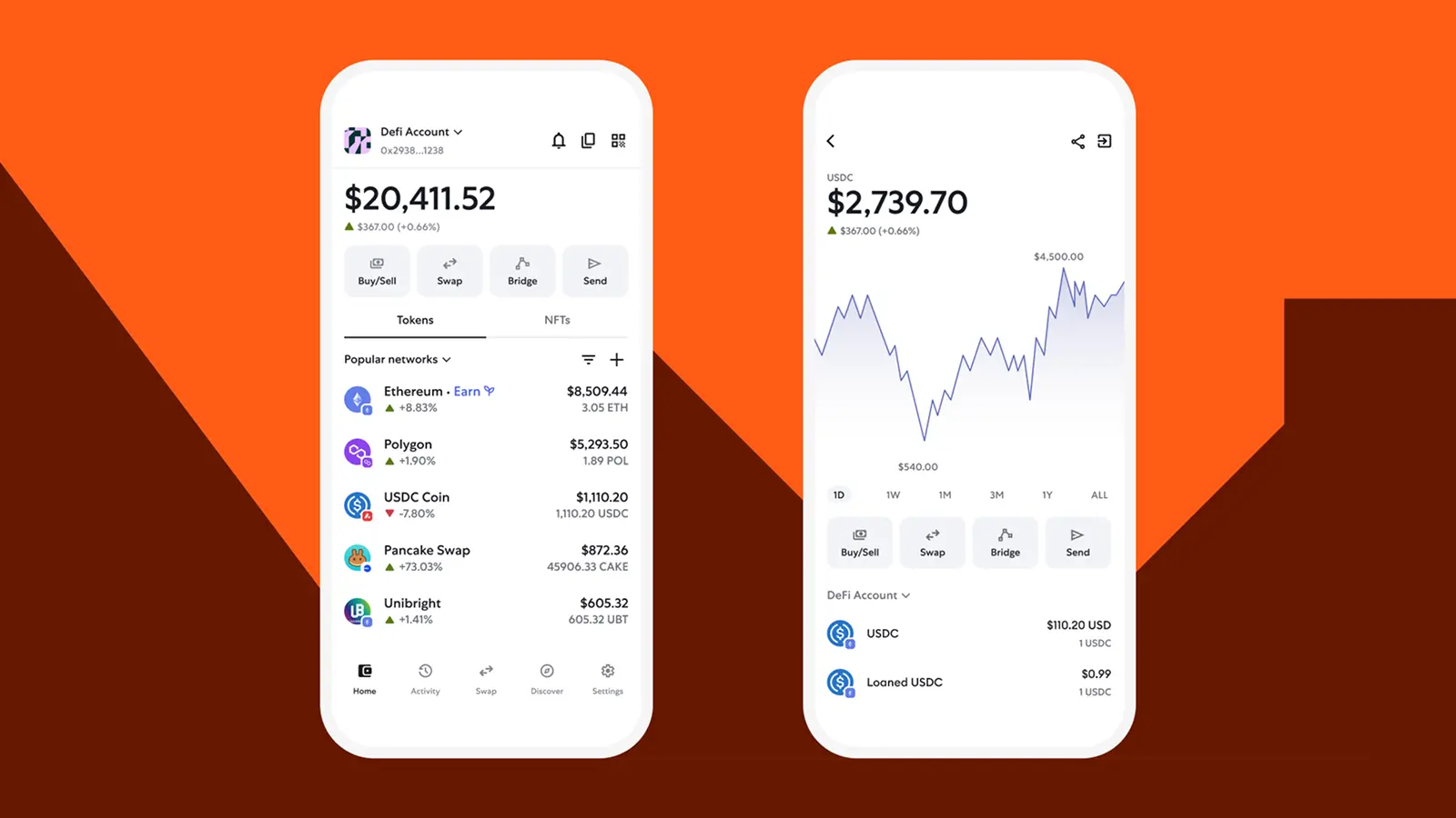 Best USDT Wallet