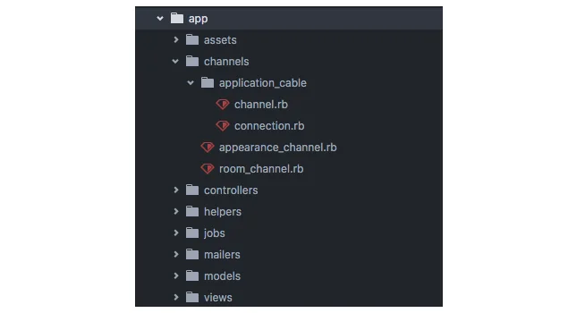 appearance_channel.rb and room_channel.rb