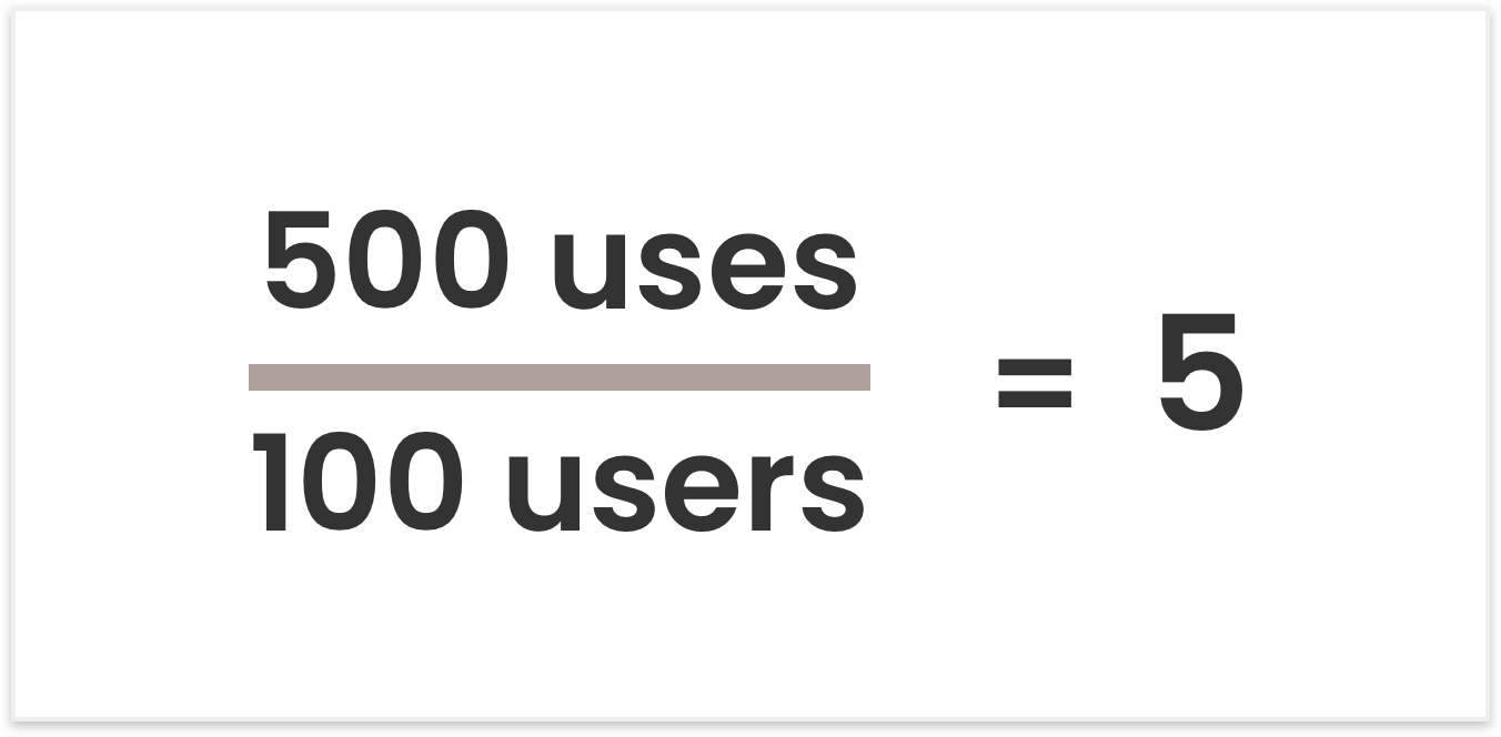 customer health score product usage rate