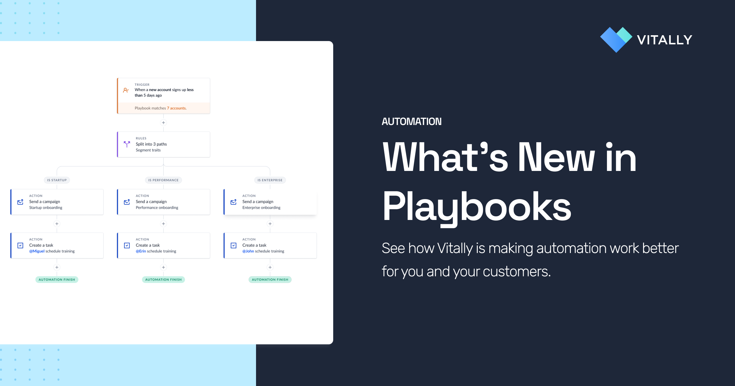 Playbooks Updates: See What’s New in Automation