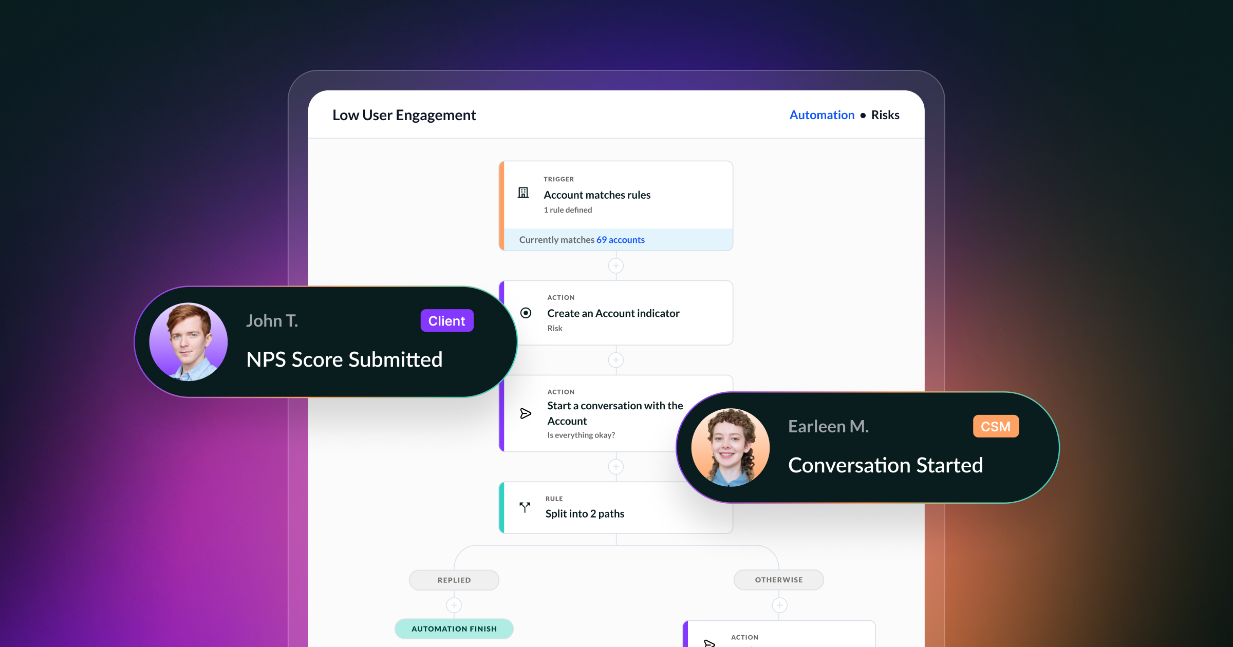 Vitally Playbook Automation Product Image