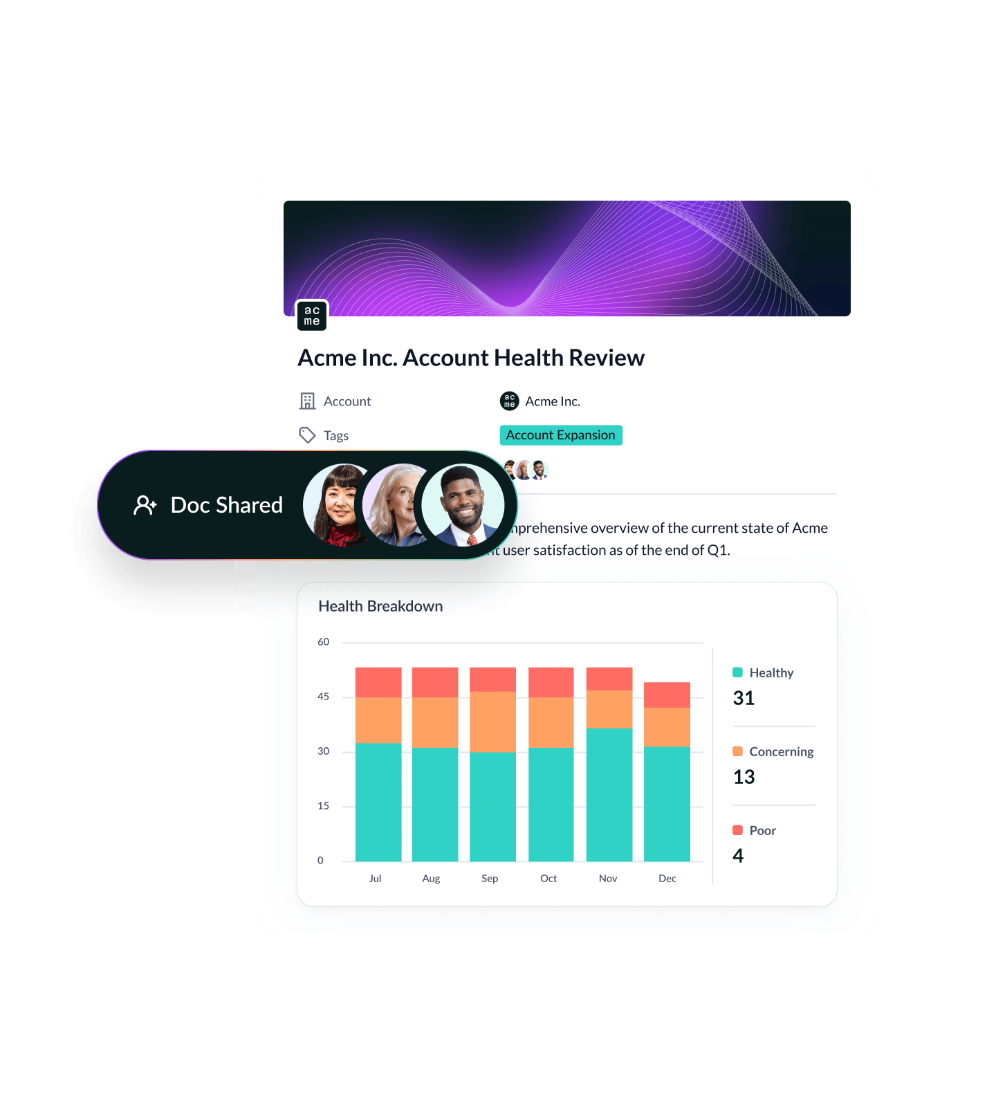Vitally Doc with Embedded Health Score Widget and Collaborators