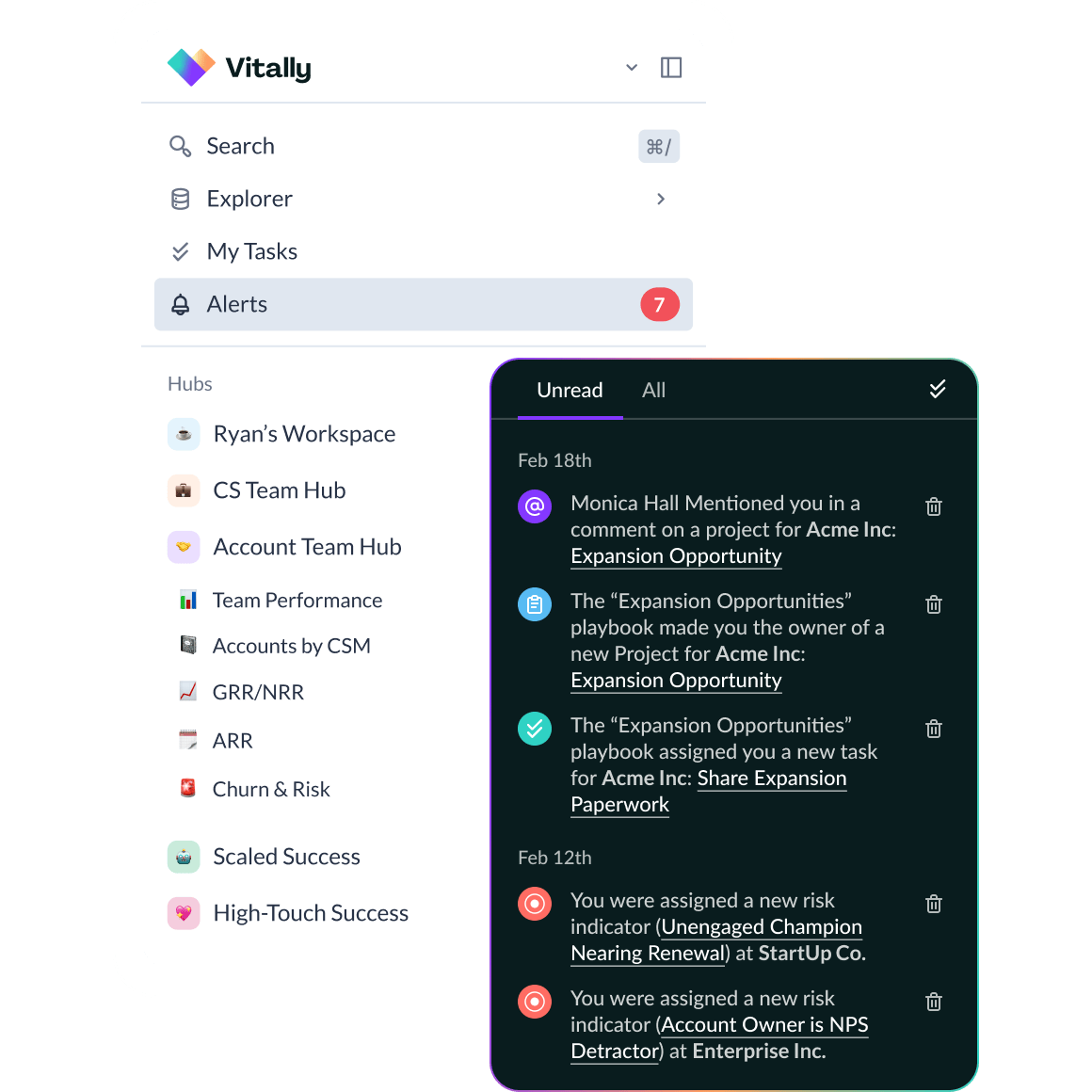 Surface Expansion Opportunities