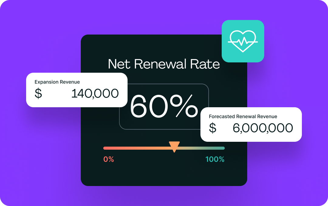 Calculate Customer Success KPIs