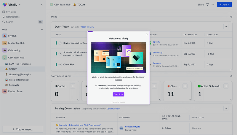 ENABLE PLATFORM TOUR visual data 4