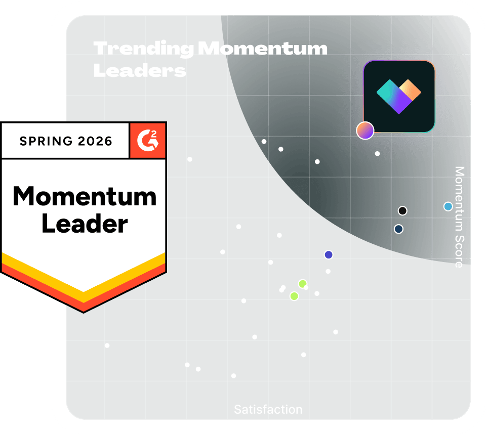 G2 Spring 2026 Momentum Leader Badge and Chart