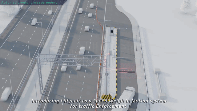 A Lillyneir Automatic Weight Measurement 3D-animációja GIF formátumban, angol verzióban