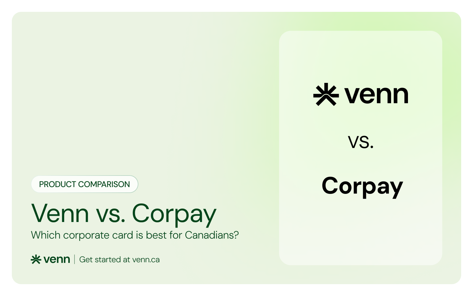 Corpay alternatives for Canadian businesses