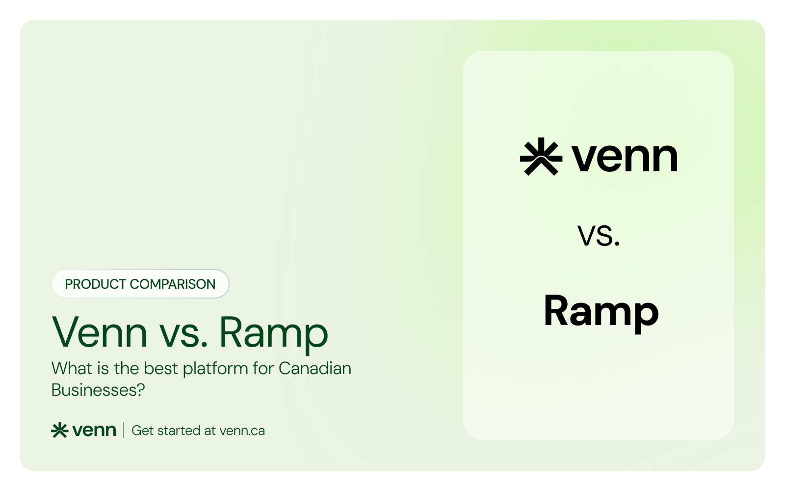 Best expense management platform for Canadian businesses.