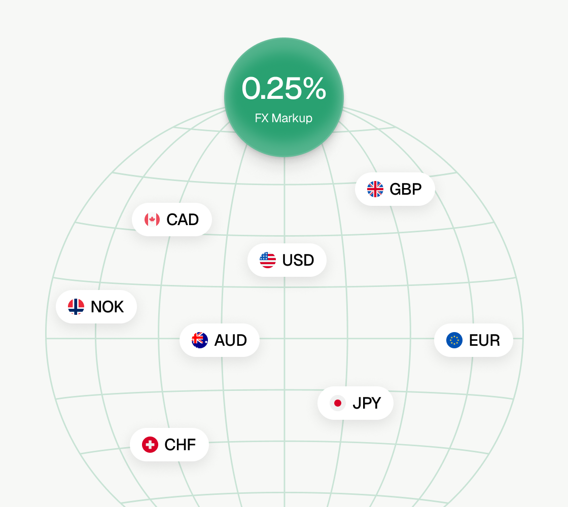 Earn up to 3.5% on your CAD and USD balances