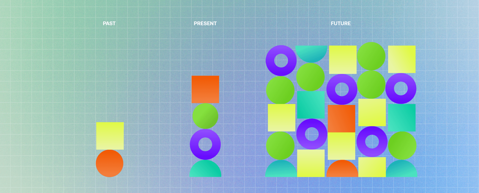Picture of The Past, Present, and Future of Video Understanding Applications