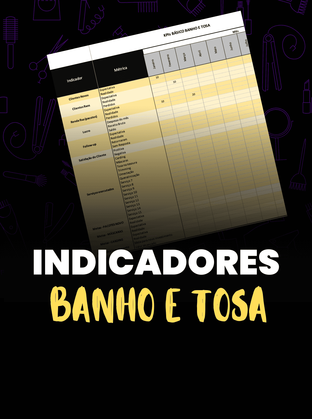 Indicadores B&T