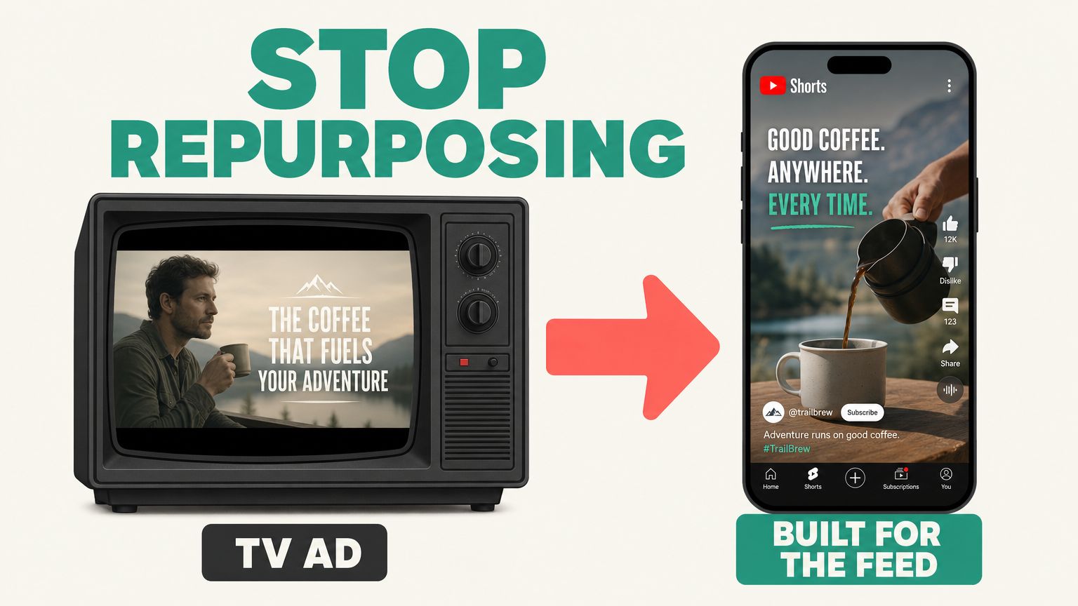 Illustration contrasting a television advert with a vertical video made for a social media feed.